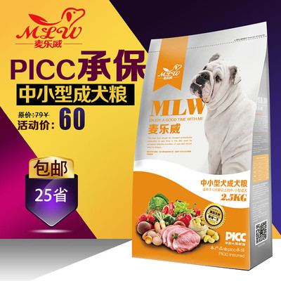 從狗糧到智能玩具 寵物用品與食品的全面選購指南